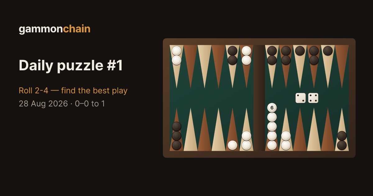 The puzzle position: 2-4 to play, 0–0 in a 1-point match