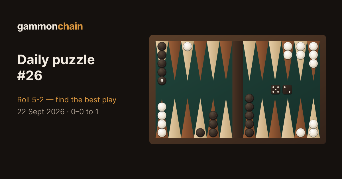 The puzzle position: 5-2 to play, 0–0 in a 1-point match