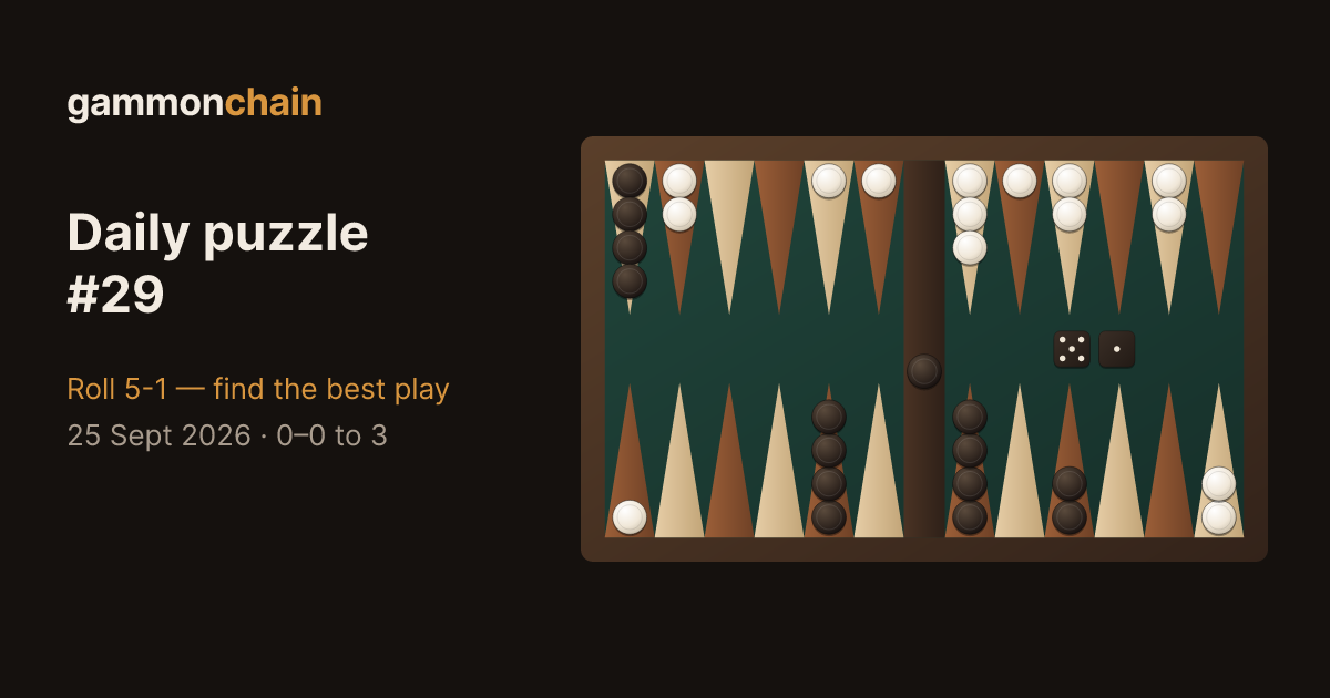 The puzzle position: 5-1 to play, 0–0 in a 3-point match