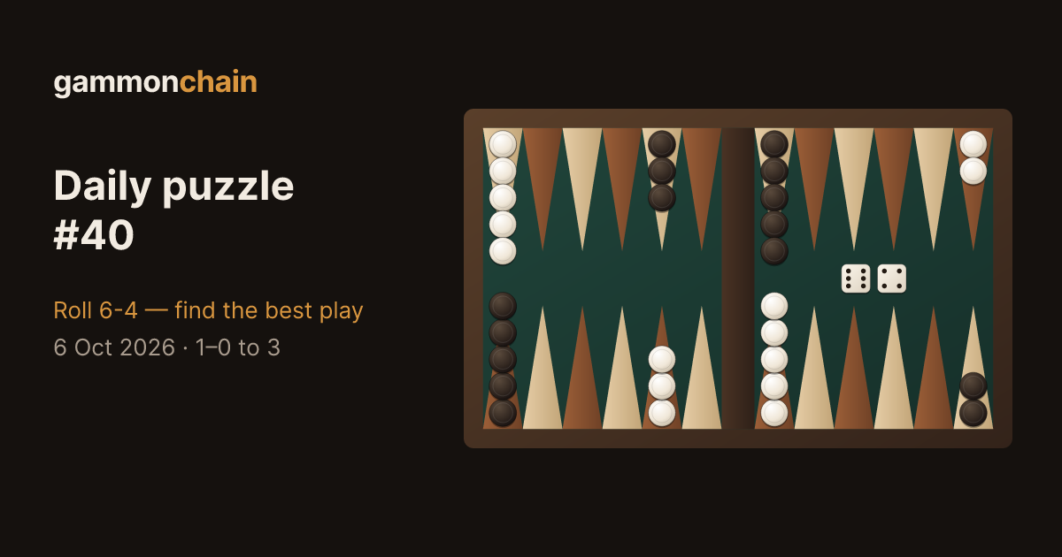The puzzle position: 6-4 to play, 1–0 in a 3-point match