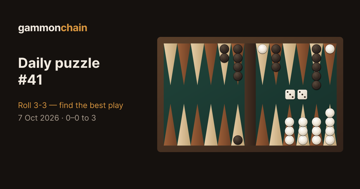 The puzzle position: 3-3 to play, 0–0 in a 3-point match