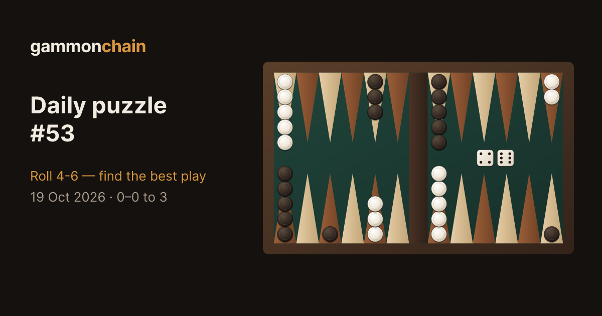 The puzzle position: 4-6 to play, 0–0 in a 3-point match