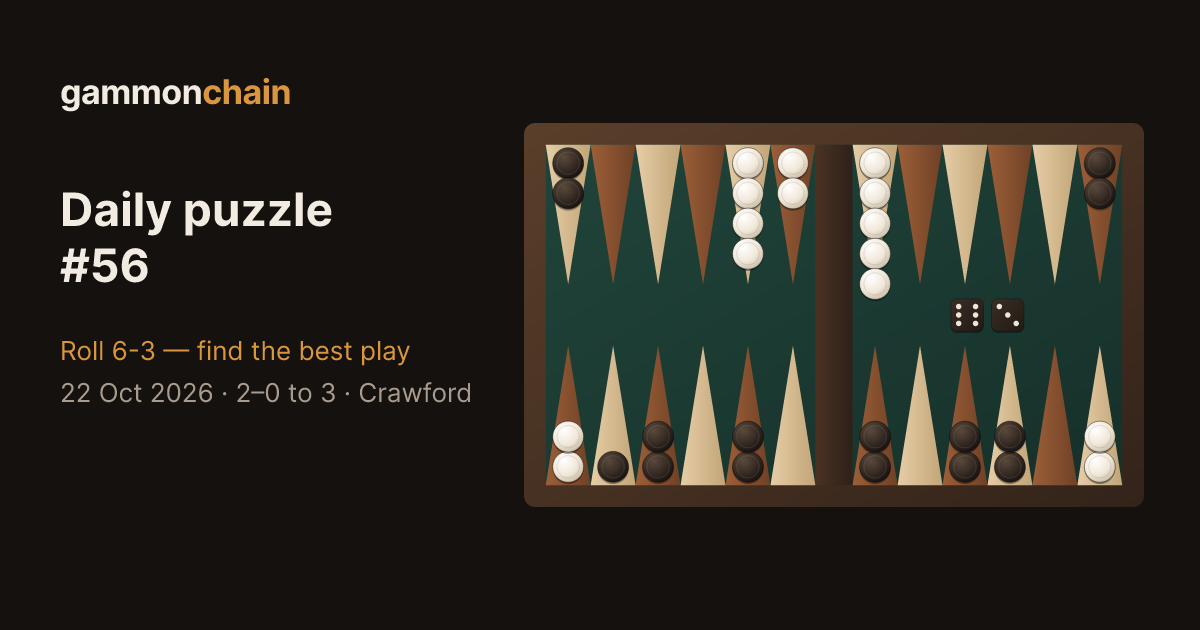 The puzzle position: 6-3 to play, 2–0 in a 3-point match, Crawford game